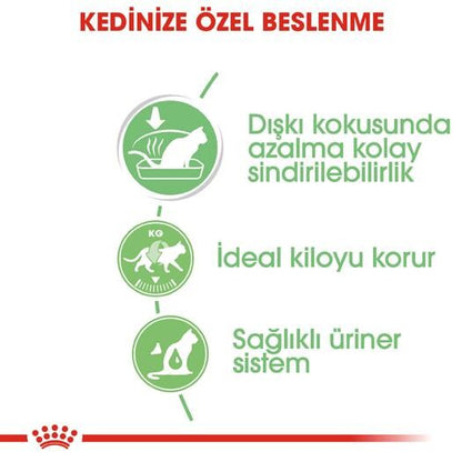 Royal Canin Digest Sensitive Pouch Hassas Kediler İçin Kedi Konservesi 85 GR  | SRC: Barcode: 9003579309537