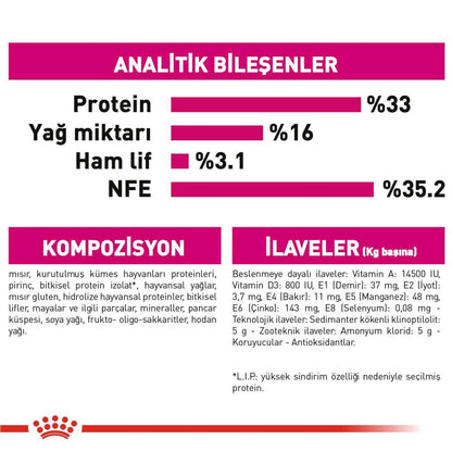 Royal Canin Fussy Exigent 35/30 Seçici Kedilere Özel Mama 4 KG  | SRC: Barcode: 3182550717144