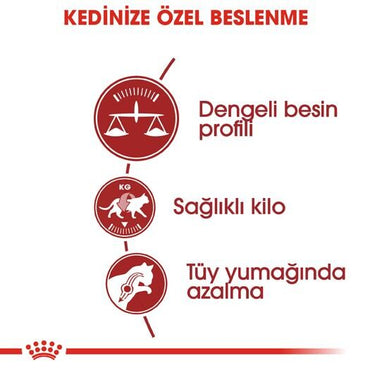 Royal Canin Fit 32 Yetişkin Kedi Maması 10 KG  | SRC: Barcode: 3182550702249