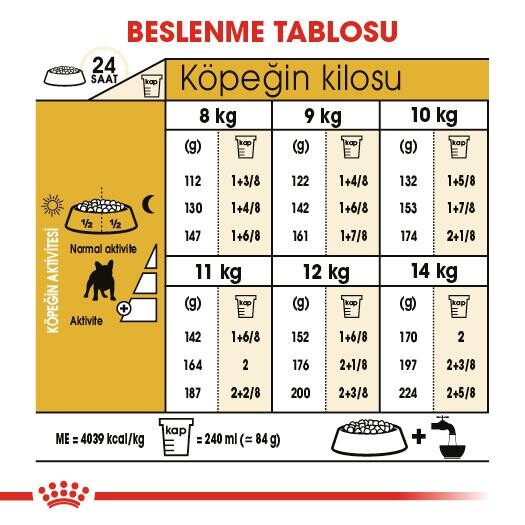 Royal Canin French Bulldog Yetişkin Köpek Maması 3 KG  | SRC: Barcode: 3182550811637