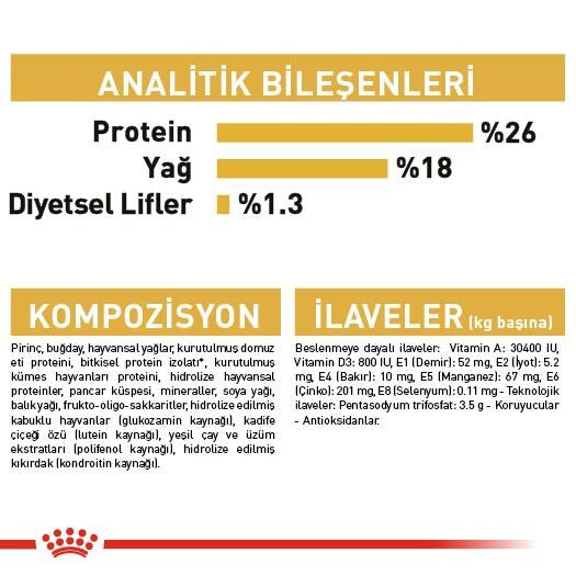 Royal Canin French Bulldog Yetişkin Köpek Maması 3 KG  | SRC: Barcode: 3182550811637