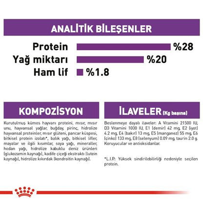 Royal Canin Giant Dev Irk Yetişkin Köpek Maması 15 KG  | SRC: Barcode: 3182550703079