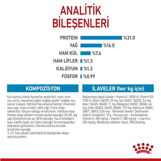 Royal Canin Giant Dev Irk Yavru Köpek Maması 15 KG  | SRC: Barcode: 3182550707077