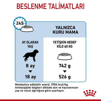 Royal Canin Giant Dev Irk Yavru Köpek Maması 15 KG  | SRC: Barcode: 3182550707077