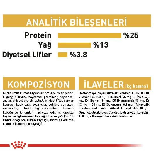 Royal Canin Golden Retriever Yetişkin Köpek Maması 12 KG  | SRC: Barcode: 3182550743440
