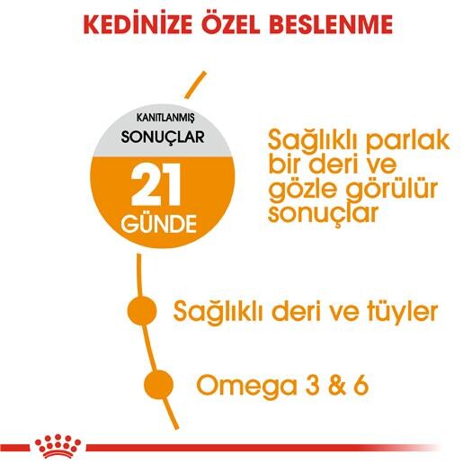 Royal Canin Hair & Skin Hassas Tüylü Kediler İçin Mama 2 KG  | SRC: Barcode: 3182550721738