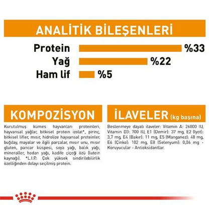 Royal Canin Hair & Skin Hassas Tüylü Kediler İçin Mama 2 KG  | SRC: Barcode: 3182550721738
