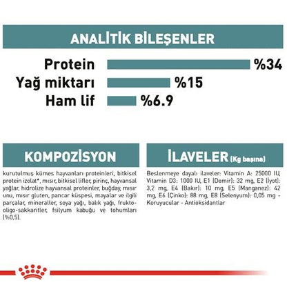 Royal Canin Hairball Tüy Yumağı İçin Kedi Maması 34 2 KG  | SRC: Barcode: 3182550721400