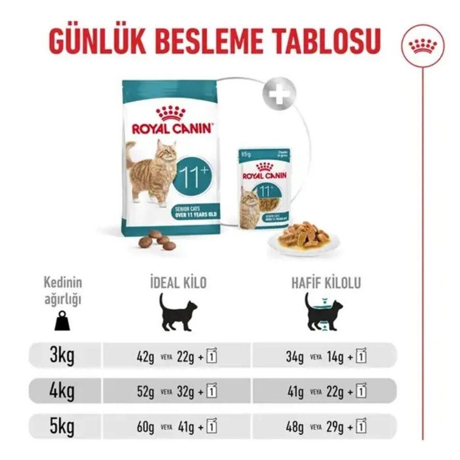 Royal Canin Healthy Ageing 11 Yaşlı Kedi Maması 2 KG  | SRC: Barcode: 3182551066005