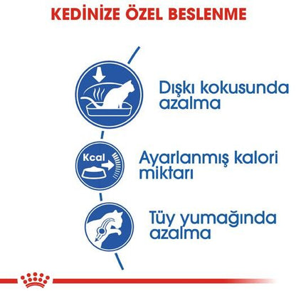 Royal Canin Indoor 27 Evden Çıkmayan Kedilere Özel Mama 2 KG  | SRC: Barcode: 3182550704625