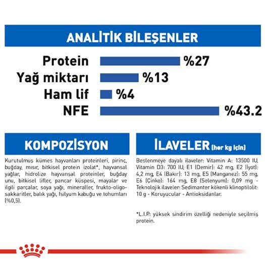 Royal Canin Indoor 27 Evden Çıkmayan Kedilere Özel Mama 2 KG  | SRC: Barcode: 3182550704625