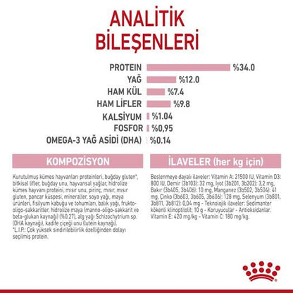 Royal Canin Kitten Sterilised Kısırlaştırılmış Yavru Kedi Maması 2 KG  | SRC: Barcode: 3182550805186