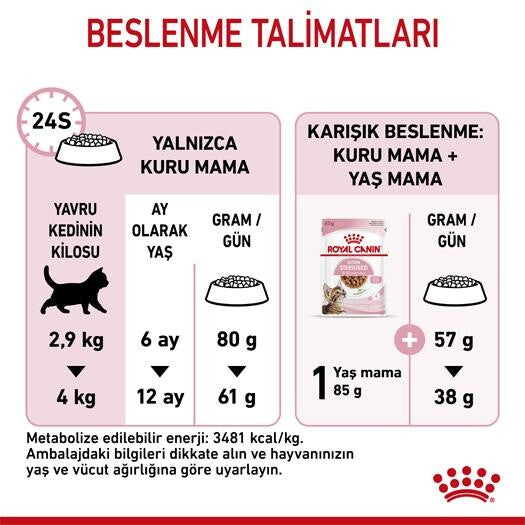 Royal Canin Kitten Sterilised Kısırlaştırılmış Yavru Kedi Maması 2 KG  | SRC: Barcode: 3182550805186