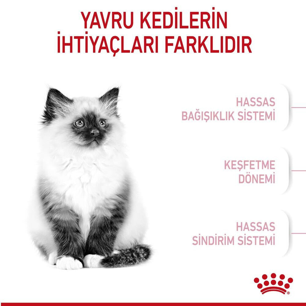 Royal Canin Kitten Yavru Kedi Maması 2 KG  | SRC: Barcode: 3182550702423