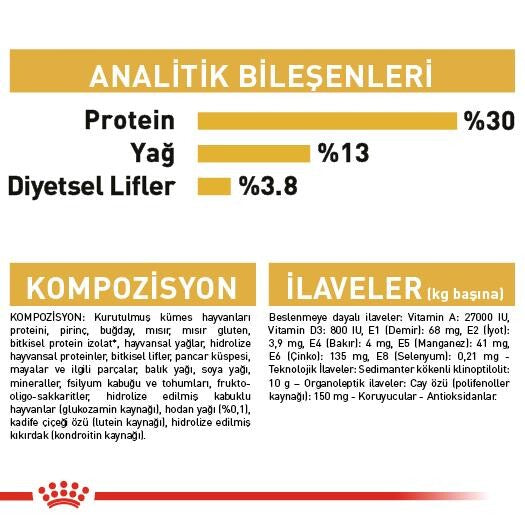 Royal Canin Labrador Retriever Yetişkin Köpek Maması 12 KG  | SRC: Barcode: 3182550715645