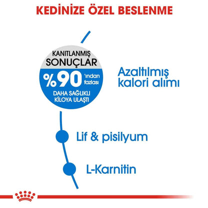 Royal Canin Light Weight Care Yetişkin Kedi Maması 1.5 KG  | SRC: Barcode: 3182550902991