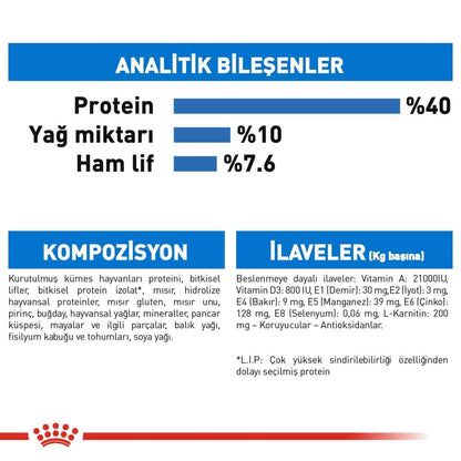 Royal Canin Light Weight Care Yetişkin Kedi Maması 1.5 KG  | SRC: Barcode: 3182550902991