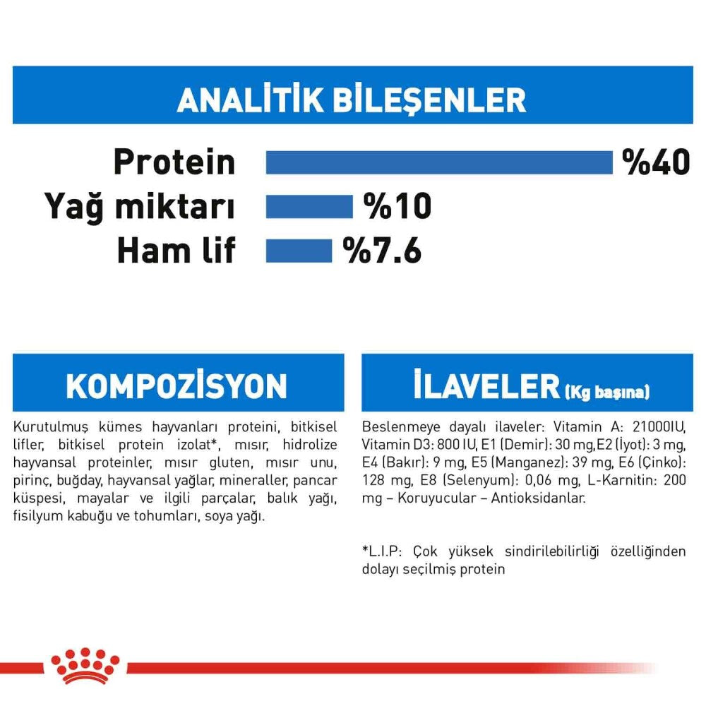 Royal Canin Light Weight Care Yetişkin Kedi Maması 1.5 KG  | SRC: Barcode: 3182550902991