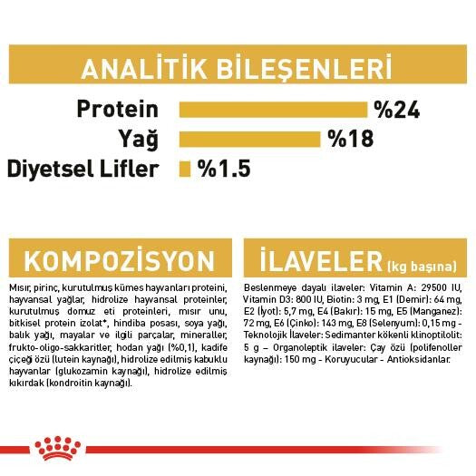 Royal Canin Maltese Terrier Yetişkin Köpek Maması 1.5 KG  | SRC: Barcode: 3182550782203