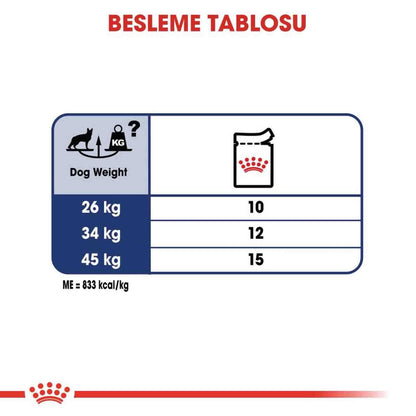 Royal Canin Maxi Adult Büyük Irk Yetişkin Köpekler İçin Parça Etli Konserve Mama 140 GR 10 ADET  | SRC: Barcode: 109401400-10lu