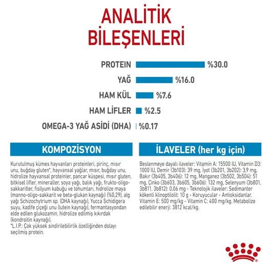 Royal Canin Maxi Puppy Büyük Irk Yavru Köpek Maması 15 KG  | SRC: Barcode: 3182550732055