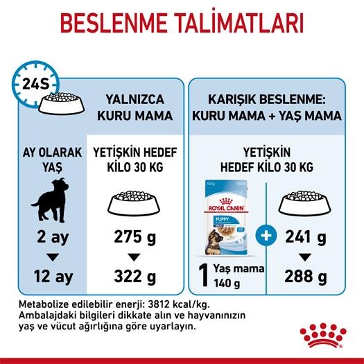 Royal Canin Maxi Puppy Büyük Irk Yavru Köpek Maması 15 KG  | SRC: Barcode: 3182550732055