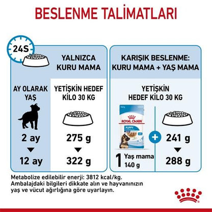 Royal Canin Maxi Puppy Büyük Irk Yavru Köpek Maması 15 KG  | SRC: Barcode: 3182550732055