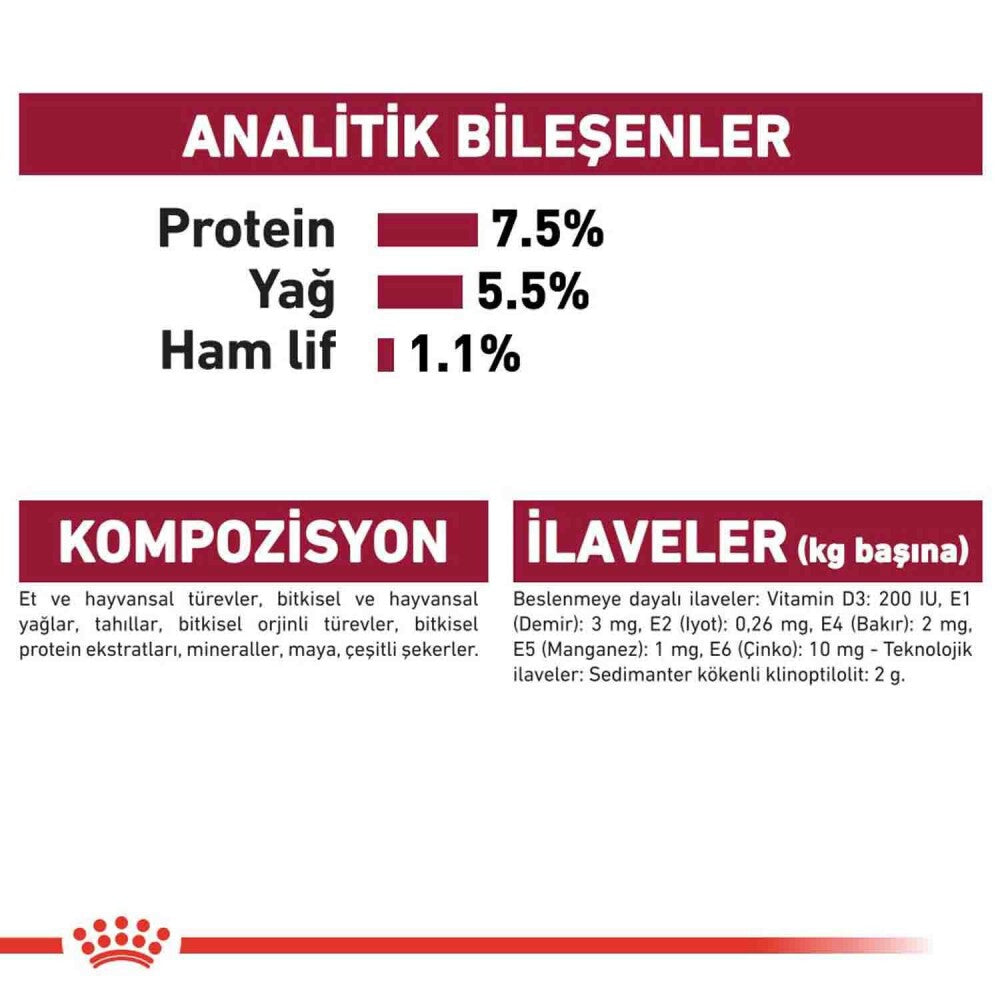 Royal Canin Medium Adult Orta Irk Yetişkin Köpekler İçin Parça Etli Yaş Mama 140 GR TEKLI  | SRC: Barcode: 9003579008379