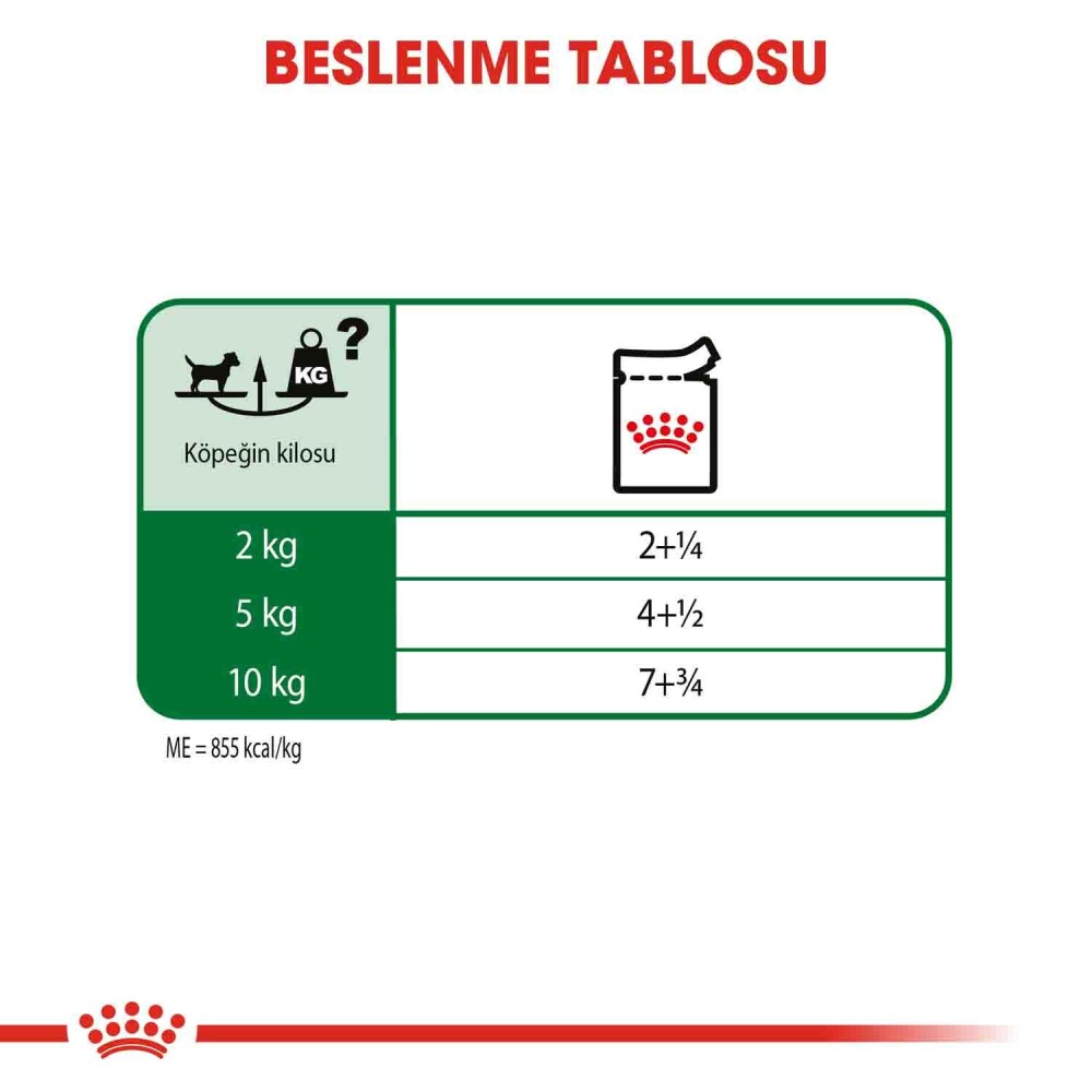 Royal Canin Mini Adult Küçük Irk Yetişkin Köpek Konservesi 85 GR  | SRC: Barcode: 9003579008256