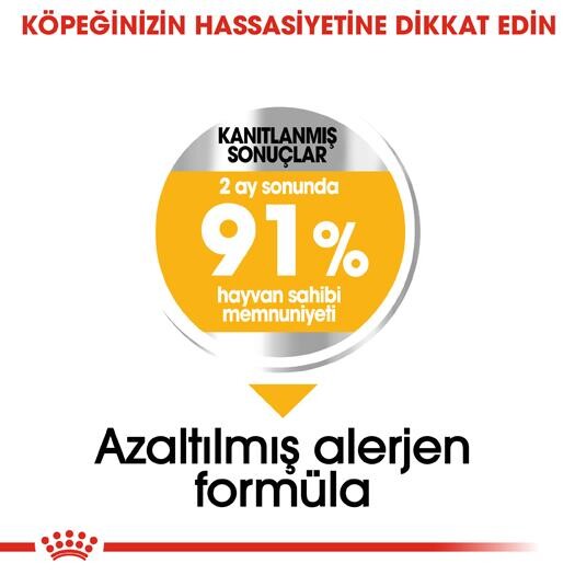 Royal Canin Mini Dermacomfort Deri Hassasiyeti İçin Köpek Maması 3 KG  | SRC: Barcode: 3182550793506
