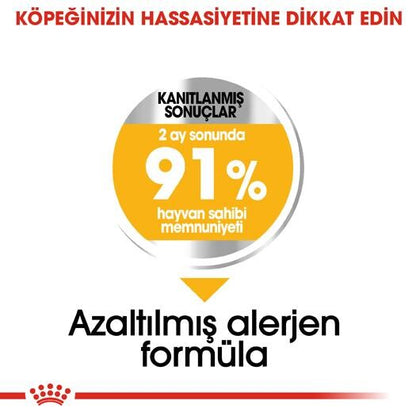 Royal Canin Mini Dermacomfort Deri Hassasiyeti İçin Köpek Maması 3 KG  | SRC: Barcode: 3182550793506