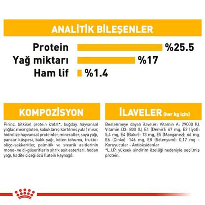 Royal Canin Mini Dermacomfort Deri Hassasiyeti İçin Köpek Maması 3 KG  | SRC: Barcode: 3182550793506