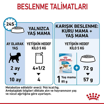 Royal Canin Mini Puppy Küçük Irk Yavru Köpek Konservesi 85 GR  | SRC: Barcode: 9003579008218