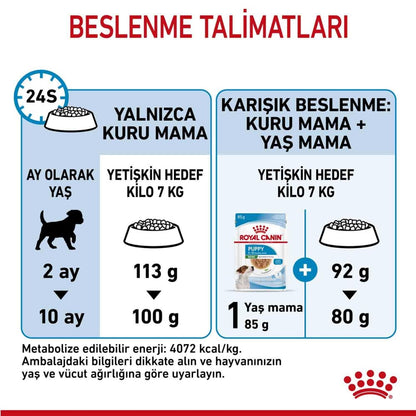 Royal Canin Mini Puppy Küçük Irk Yavru Köpek Maması 2 KG  | SRC: Barcode: 3182550793001