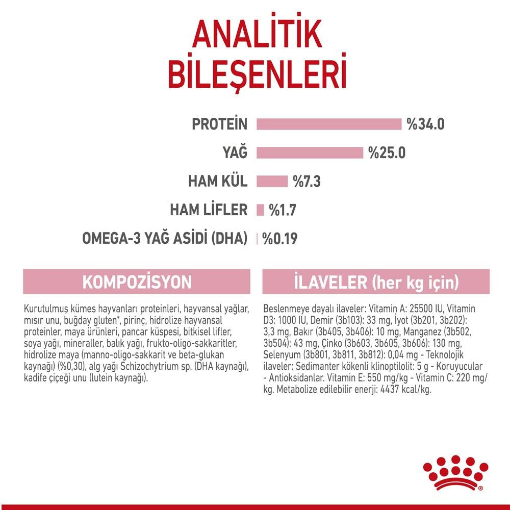 Royal Canin Mother & Baby Cat 34 Anne Ve Yavru Kedi Maması 2 KG  | SRC: Barcode: 3182550707312