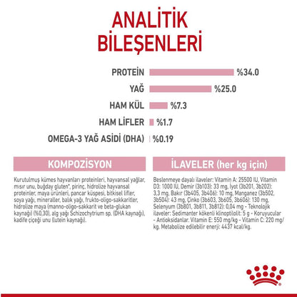 Royal Canin Mother & Baby Cat 34 Anne Ve Yavru Kedi Maması 2 KG  | SRC: Barcode: 3182550707312