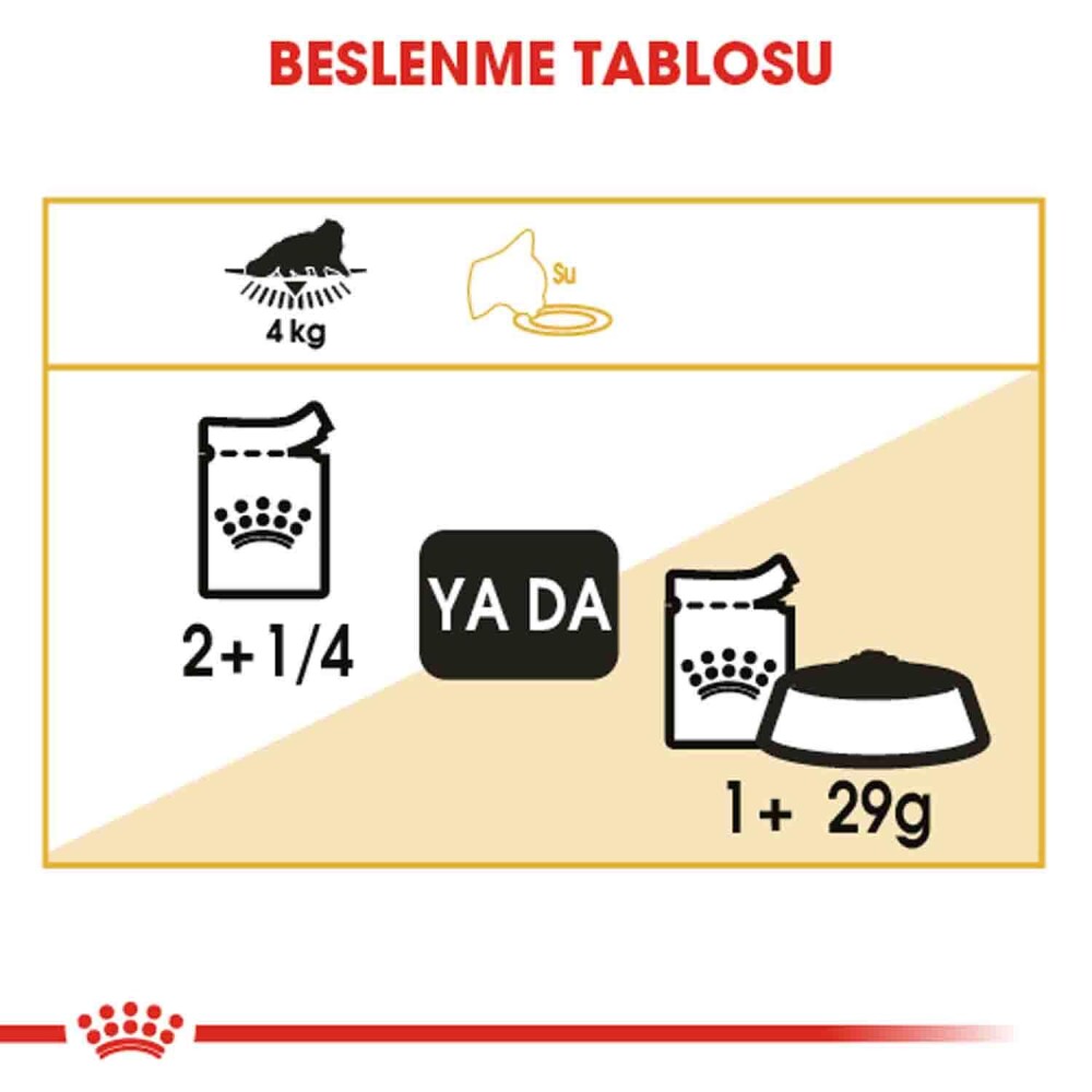 Royal Canin Persian Yetişkin Kedi Konservesi 85 GR 12 ADET  | SRC: Barcode: 203001020-12