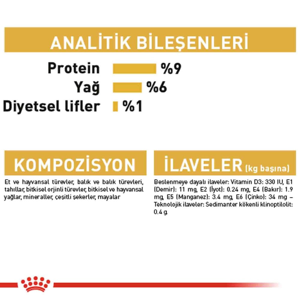 Royal Canin Persian Yetişkin Kedi Konservesi 85 GR 12 ADET  | SRC: Barcode: 203001020-12