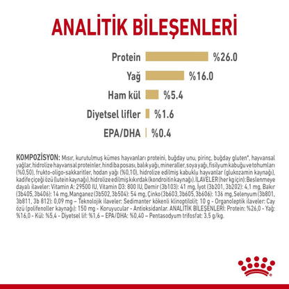 Royal Canin Pomeranian Yetişkin Köpek Irk Maması 1.5 KG  | SRC: Barcode: 3182550908443