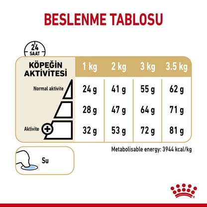 Royal Canin Pomeranian Yetişkin Köpek Irk Maması 3 KG  | SRC: Barcode: 3182550908450