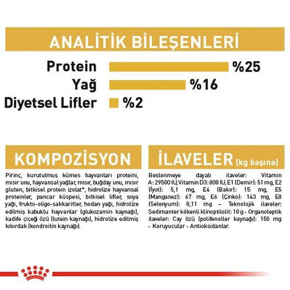 Royal Canin Pug Köpekler İçin Köpek Maması 1.5 KG  | SRC: Barcode: 3182550752404