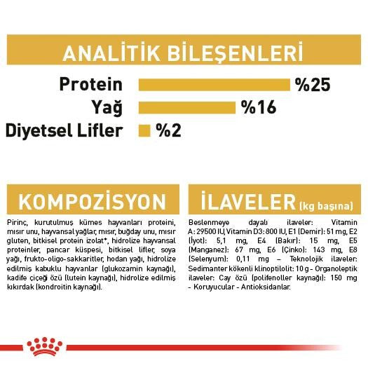 Royal Canin Pug Köpekler İçin Köpek Maması 1.5 KG  | SRC: Barcode: 3182550752404