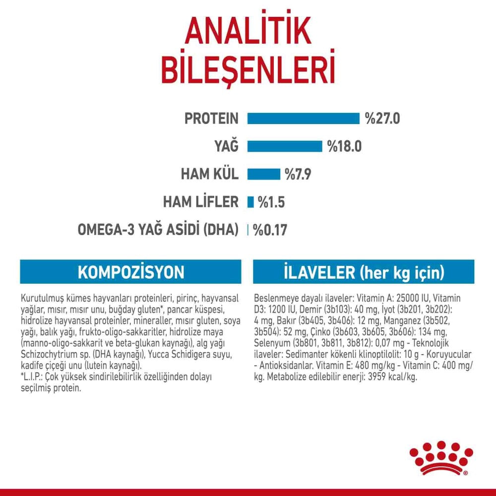 Royal Canin Puppy Mini Indoor Tavuklu Yavru Köpek Maması 1.5 KG  | SRC: Barcode: 3182550838351
