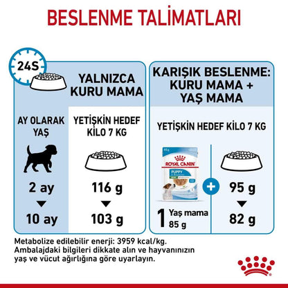 Royal Canin Puppy Mini Indoor Tavuklu Yavru Köpek Maması 1.5 KG  | SRC: Barcode: 3182550838351