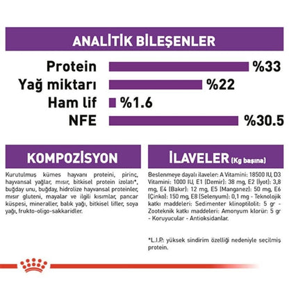 Royal Canin Sensible 33 Hassas Sindirimi Olan Kediler İçin Mama 10 KG  | SRC: Barcode: 3182550702355