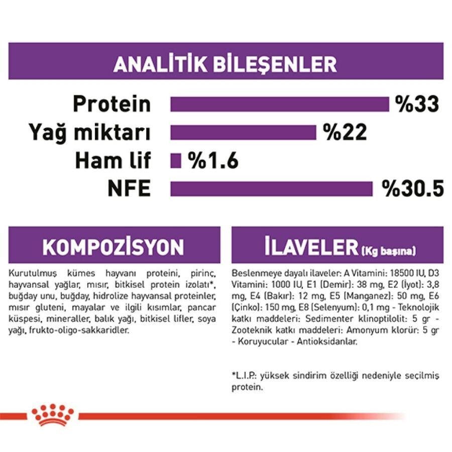 Royal Canin Sensible 33 Hassas Sindirimi Olan Kediler İçin Mama 10 KG  | SRC: Barcode: 3182550702355