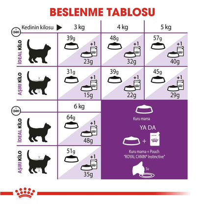 Royal Canin Sensible 33 Hassas Sindirimi Olan Kediler İçin Mama 2 KG  | SRC: Barcode: 3182550702317