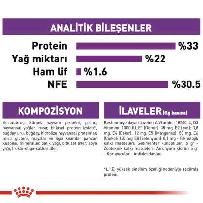Royal Canin Sensible 33 Hassas Sindirimi Olan Kediler İçin Mama 2 KG  | SRC: Barcode: 3182550702317
