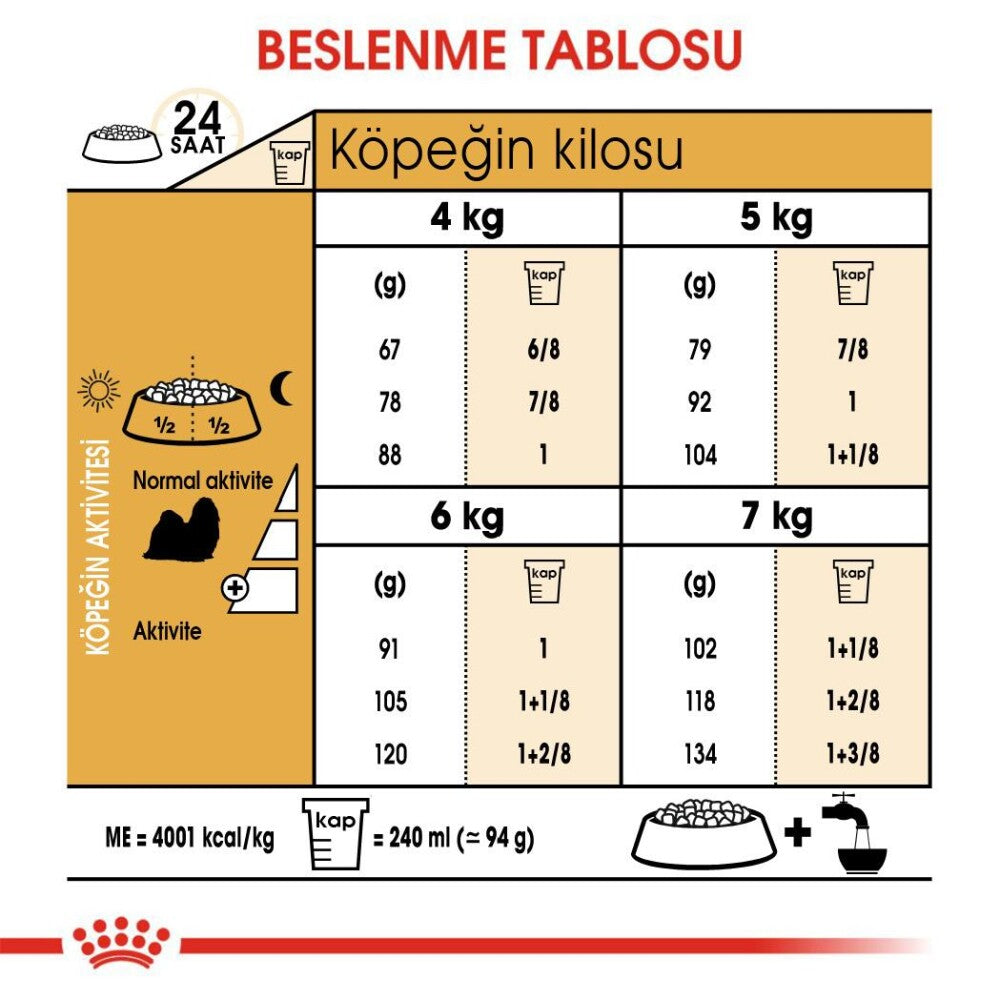 Royal Canin Shih Tzu Yetişkin Köpek Maması 1.5 KG  | SRC: Barcode: 3182550743228