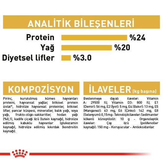 Royal Canin Shih Tzu Yetişkin Köpek Maması 1.5 KG  | SRC: Barcode: 3182550743228